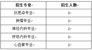 QQ截图20230707153244 QQ截图20230707153244