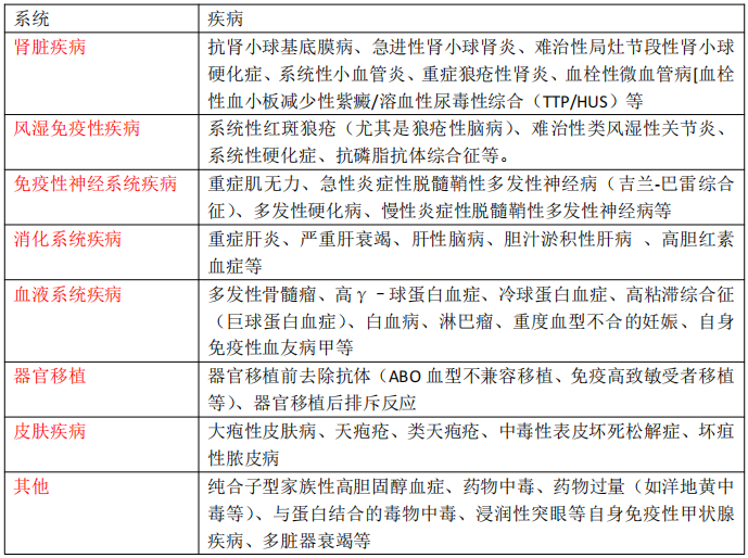 QQ截图20230921092649 QQ截图20230921092649