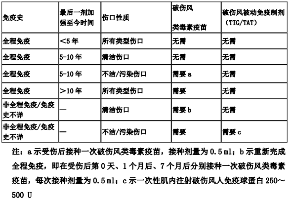 QQ截图20240325094453 QQ截图20240325094453