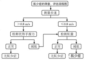 640 (3)_副本 640 (3)_副本