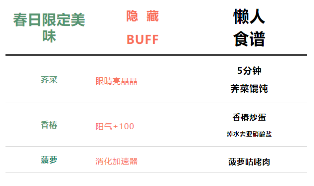 QQ截图20250222084934