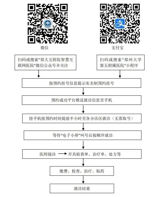 640 (1)_副本 640 (1)_副本