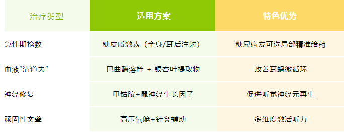 QQ截图20250408083812