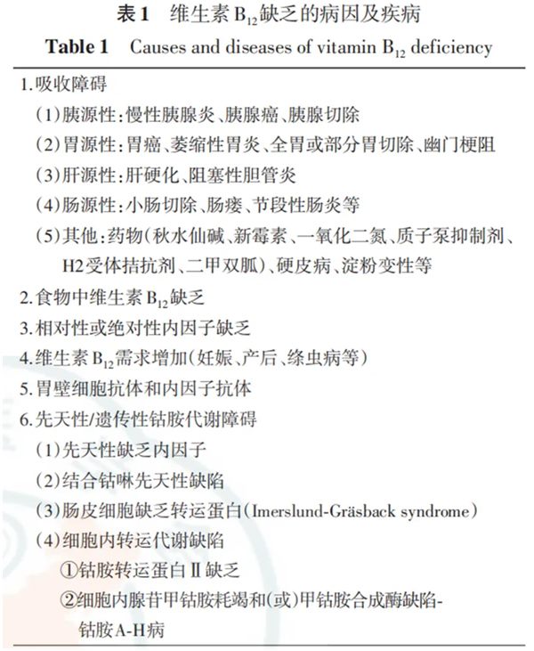 640 (3)_副本 640 (3)_副本