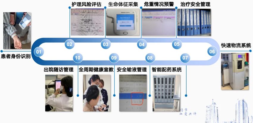 640 (3)_副本 640 (3)_副本