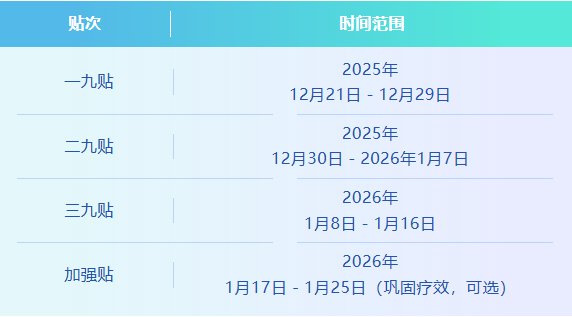 QQ截图20251222094939