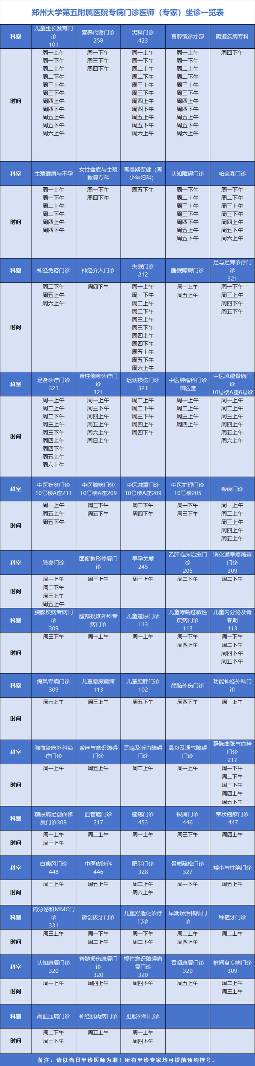 坐诊2_副本 坐诊2_副本